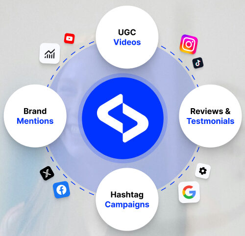 List of the best social media aggregators