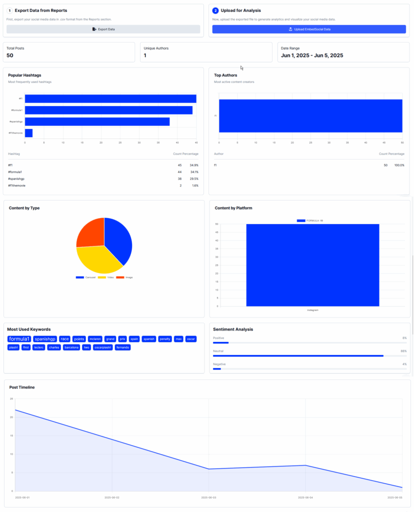 embedsocial social media listening trends feature
